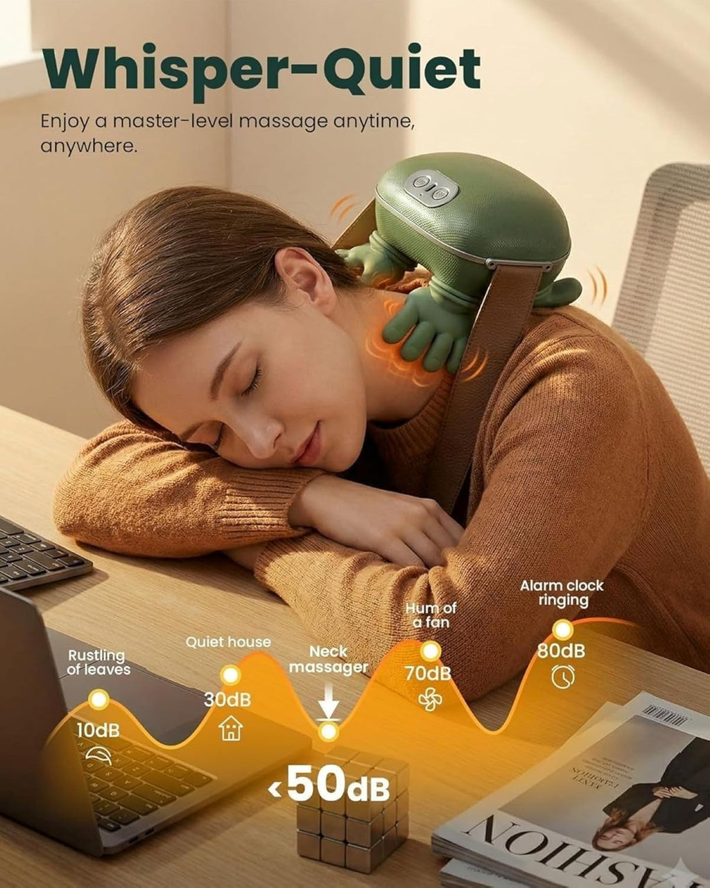 Bionic 4D Kneading Neck & Back Massager